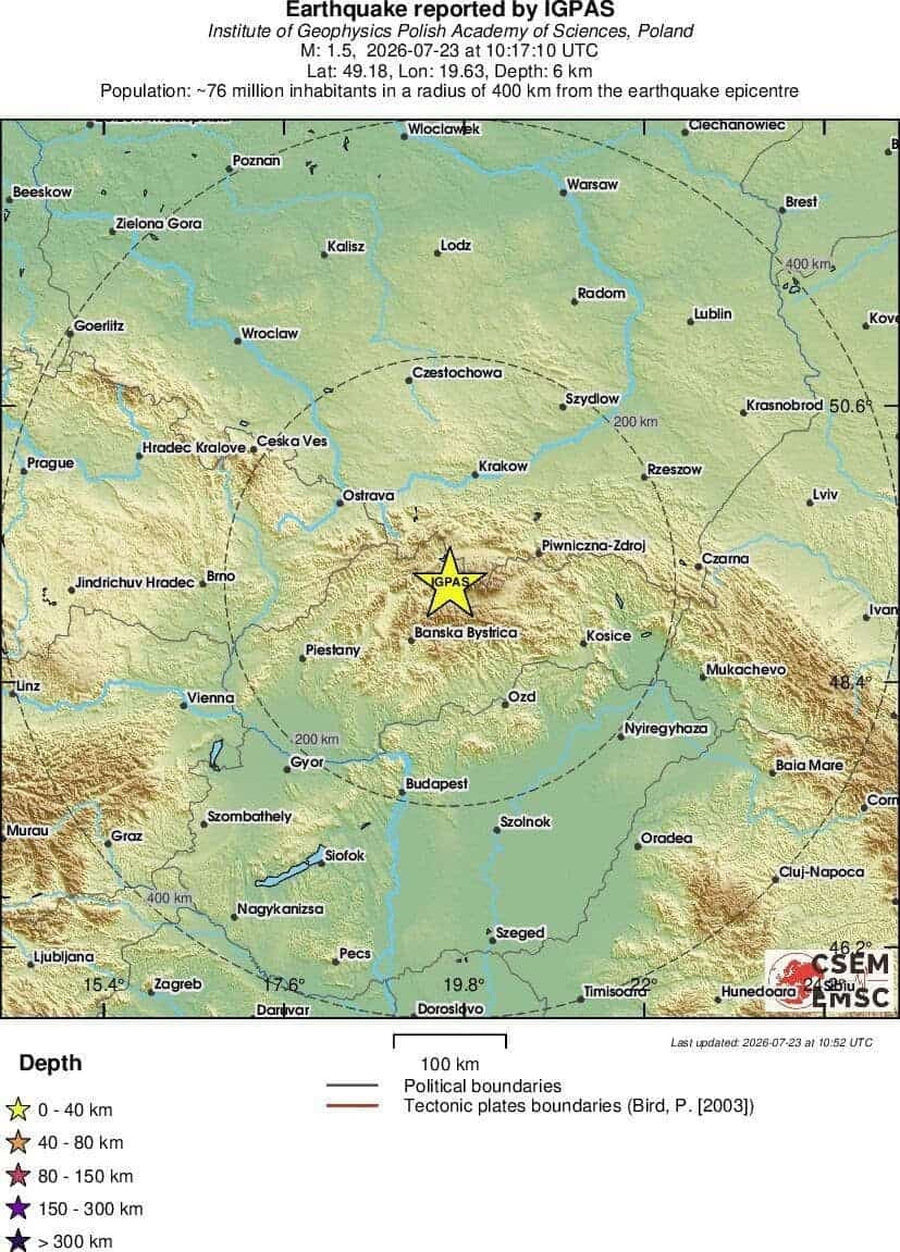 A weak earthquake with a magnitude of 1.5 was recorded in northern Slovakia.