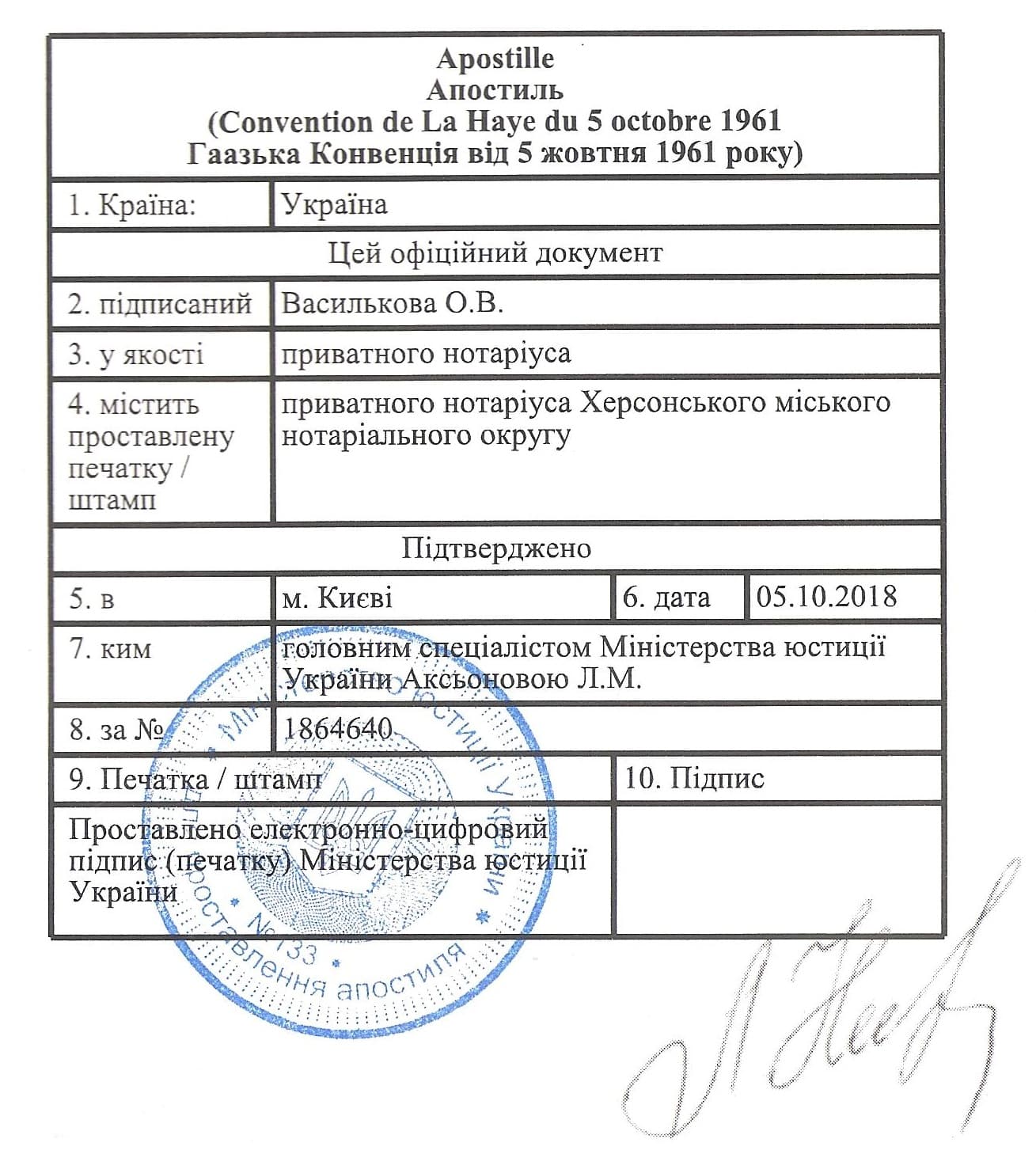Apostille: What it is and when you need it for Ukrainian documents